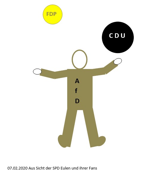 AfD-CDU-FDP