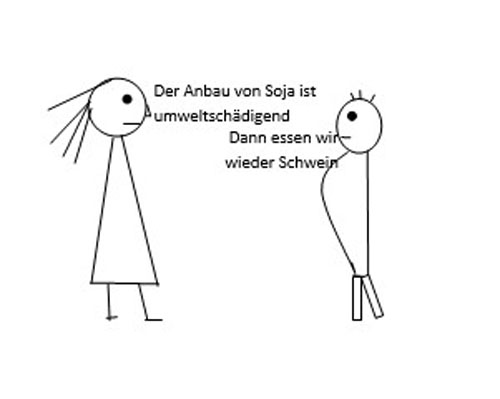 Soja-Schwein